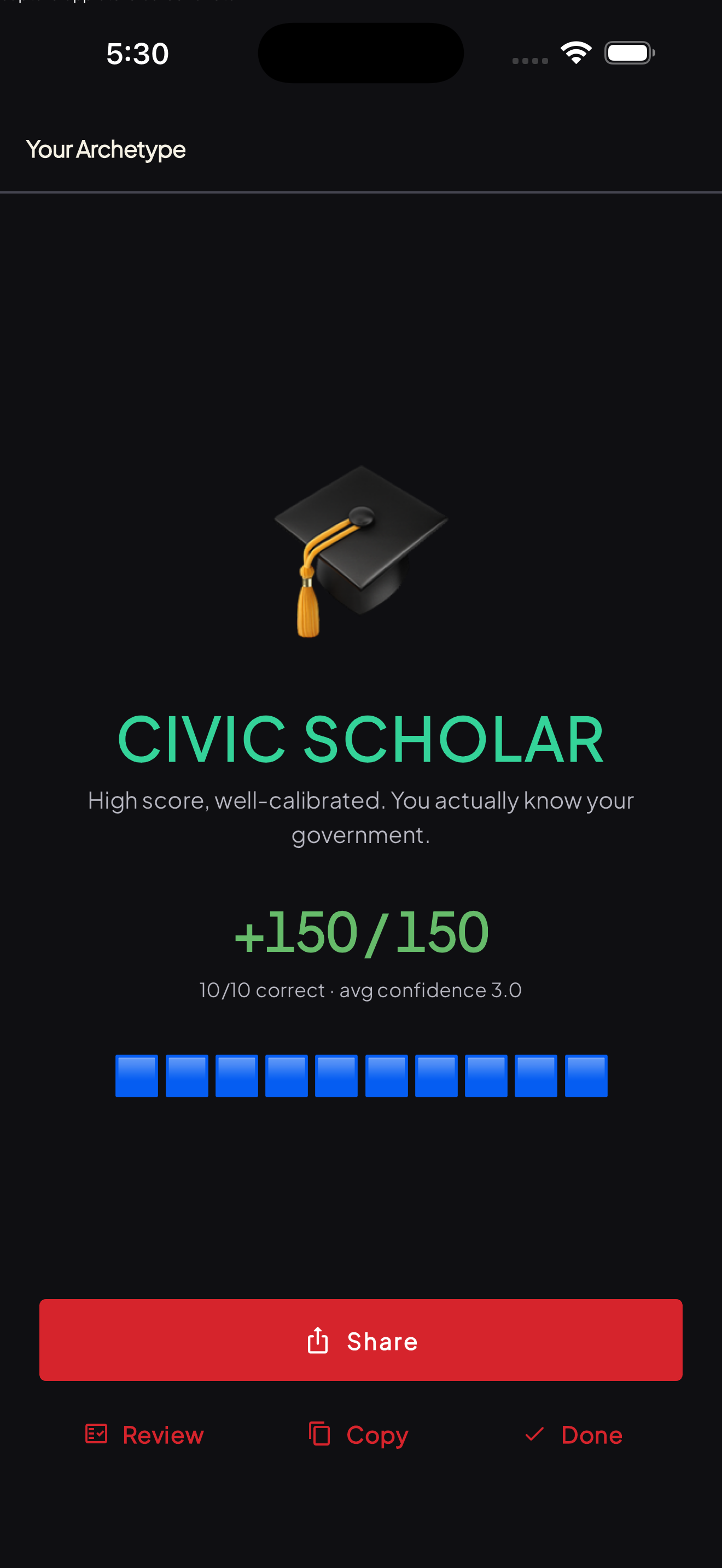 Civic Scholar result screen